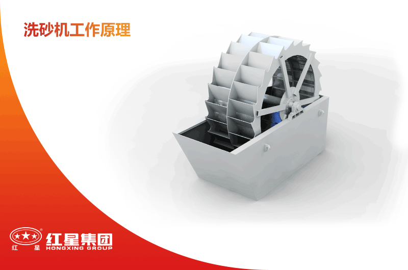 洗砂機(jī)工作原理 洗砂機(jī)工作原理