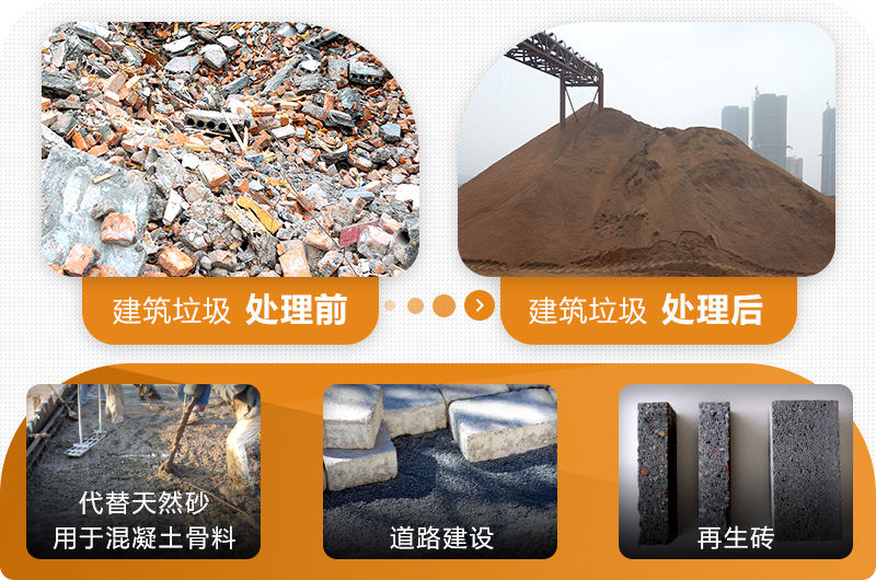 建筑垃圾制砂 建筑垃圾制砂