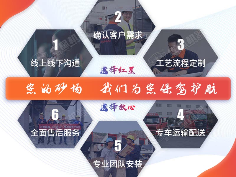 紅星全程為您服務(wù)！