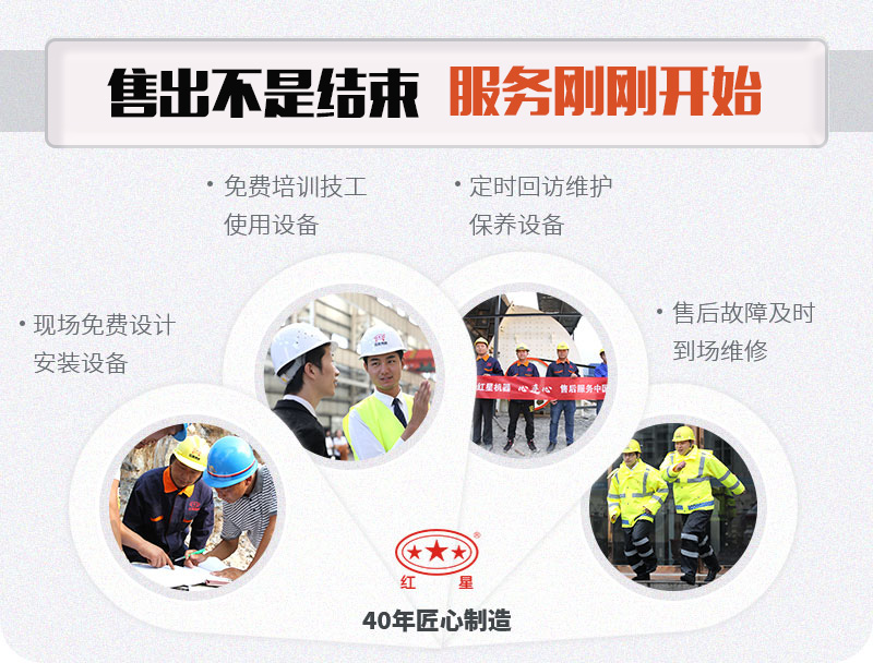 售出不是結束 服務剛剛開始！