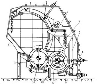 雙轉(zhuǎn)子反擊式破碎機(jī)