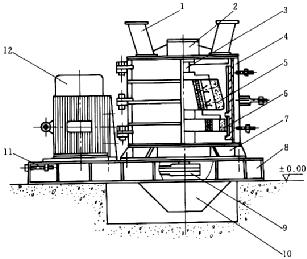 復(fù)合式破碎機結(jié)構(gòu)示意圖