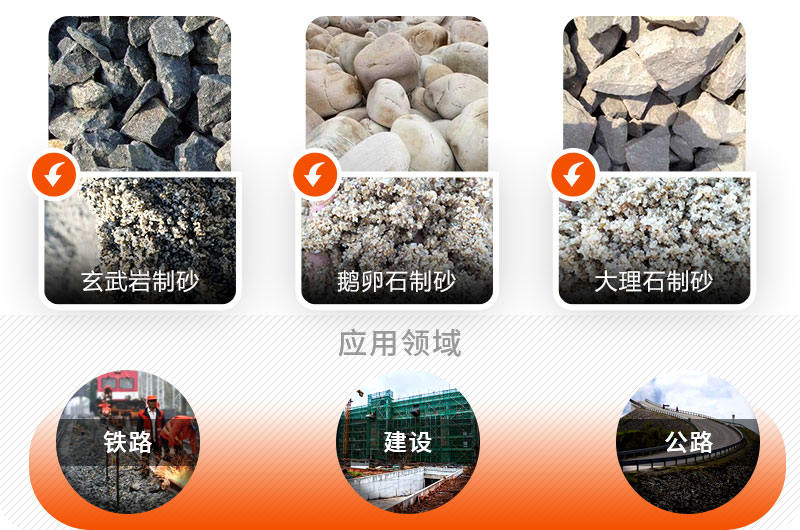 VSI制砂機應用領(lǐng)域