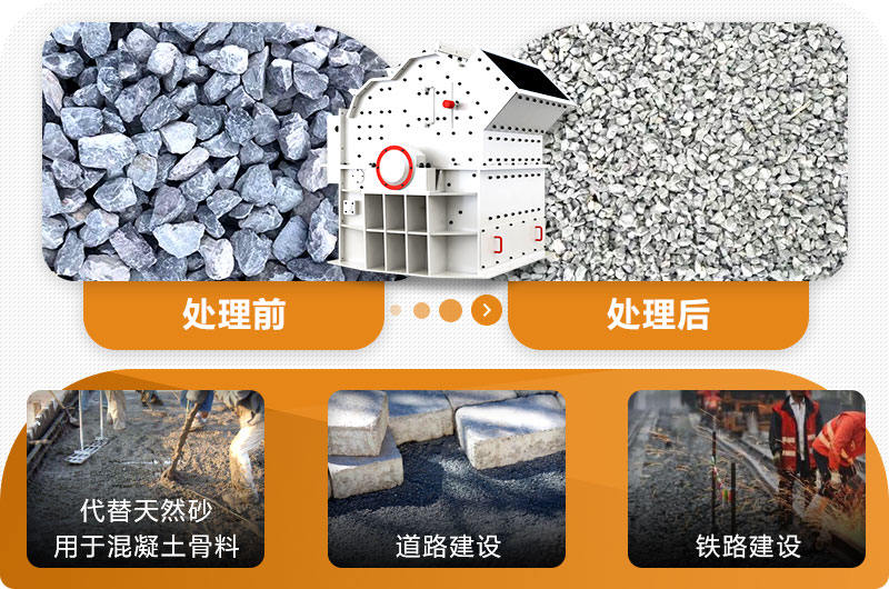 細(xì)碎機應(yīng)用領(lǐng)域