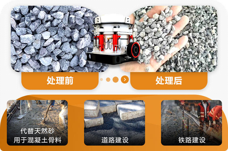 多缸液壓圓錐破碎機應(yīng)用領(lǐng)域圖