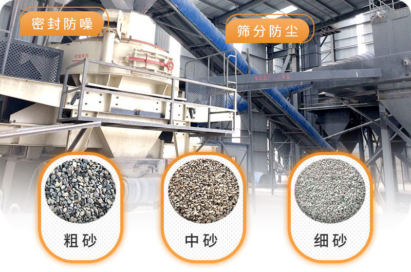 小型制砂廠，配置密封輸送帶