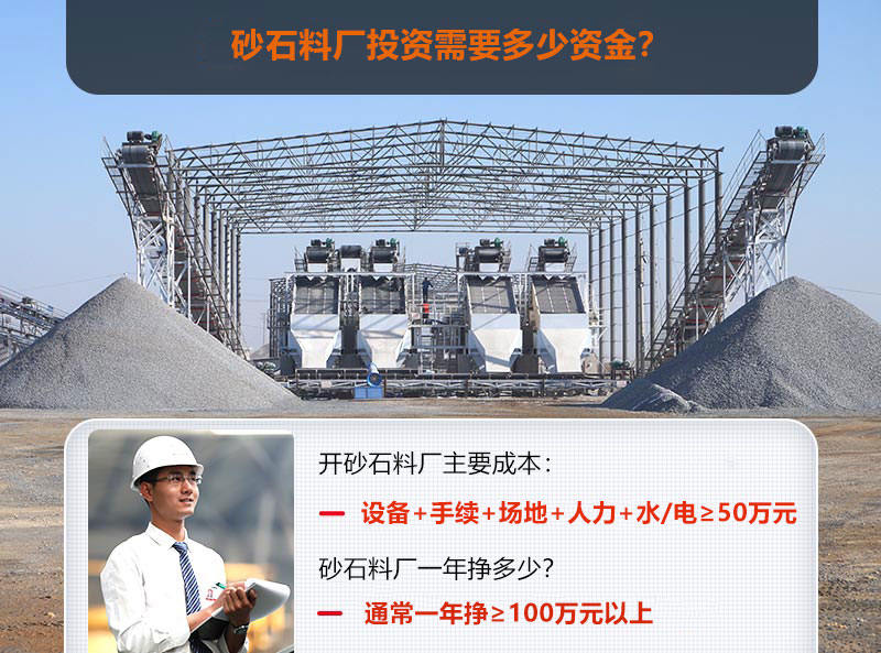 投資一個(gè)砂石料廠成本與利潤 投資一個(gè)砂石料廠成本與利潤