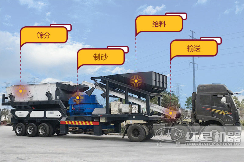 車載打沙機設(shè)備圖片