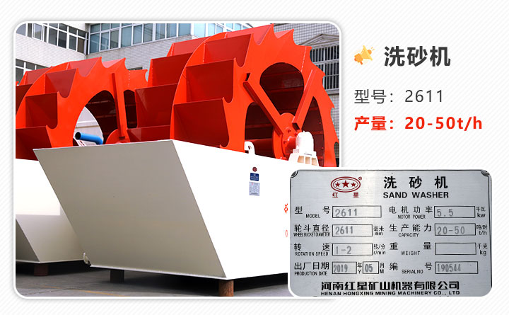 圖2：2611型號水洗石粉設備、兩輪