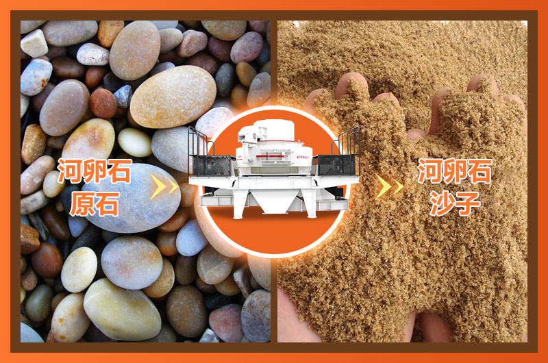 河卵石加工成沙子 河卵石加工成沙子