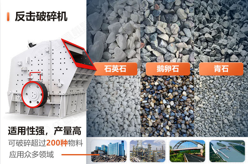 中細碎設備反擊破