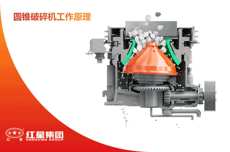 圓錐破工作原理 圓錐破工作原理