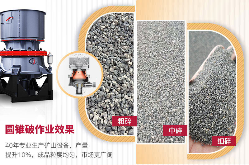 圓錐破破碎能力強(qiáng)，成品粒形好
